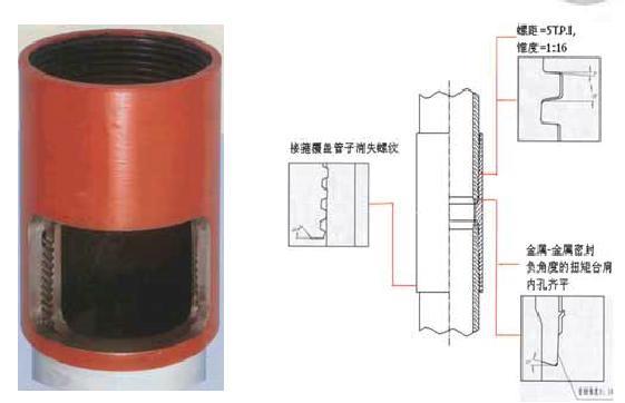 气密扣套管