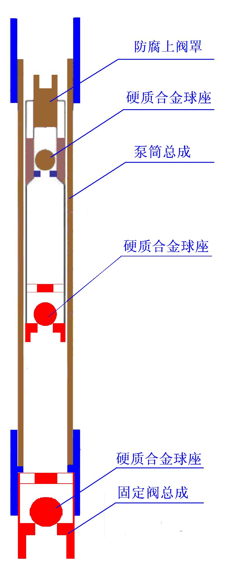 防腐管式抽油泵