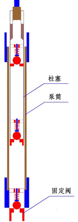 强制关闭防腐斜井抽油泵